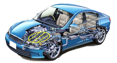 世界中の自動車で使われているリップシール