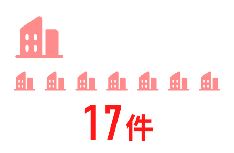 県内企業等の業容拡大件数（平成19年度～令和4年度）